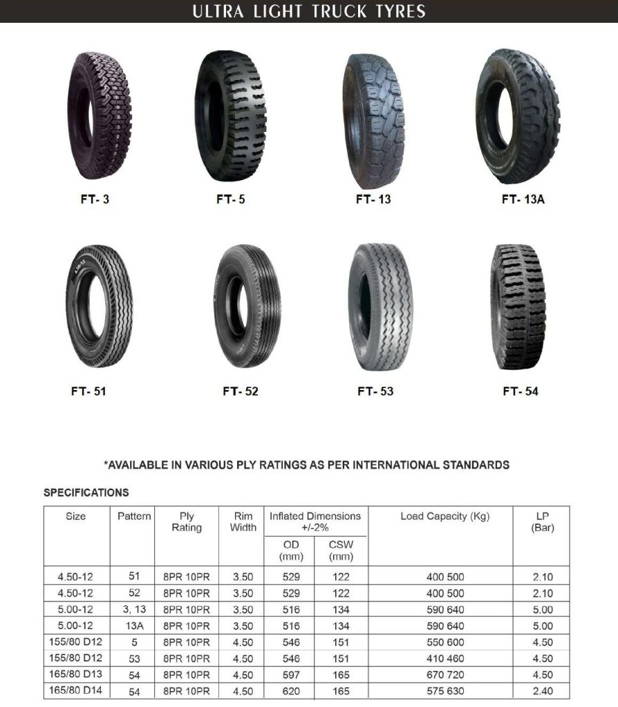 Ultra Light Truck Tyres Furious Tyres